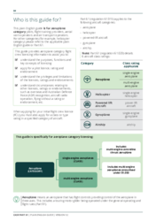 Who is this Guide for?