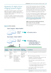 Appendix B: Night Vision Imaging Systems flights