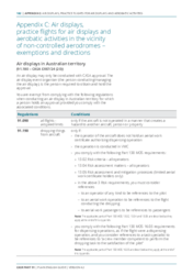 Appendix C: Air displays, practice flights for air displays and aerobatic activities in the vicinity of non-controlled aerodromes - exemptions and directions