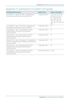 Appendix H: Exemptions included in this guide