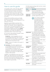 How to use this guide