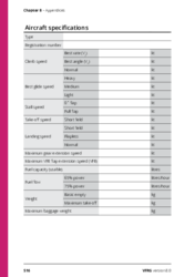 Appendix: Aircraft Specifications