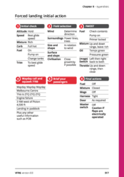 Appendix: Forced Landing initial action