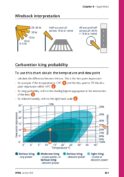Appendix: Windsock interpretation